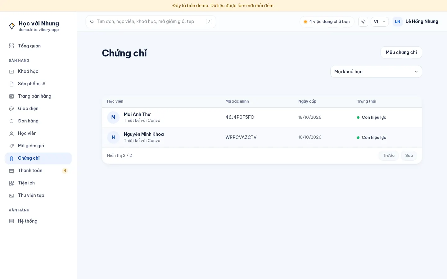 Danh sách chứng chỉ đã cấp trên cửa hàng demo: tên học viên, khoá học, mã xác minh, ngày cấp, còn hiệu lực