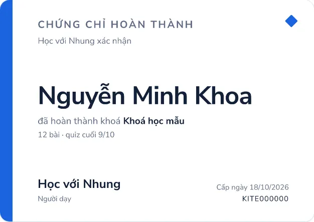 Bản xem trước chứng chỉ hoàn thành trong mục Giao diện của cửa hàng demo: tên học viên mẫu, khoá học, số bài, ngày cấp và mã xác minh